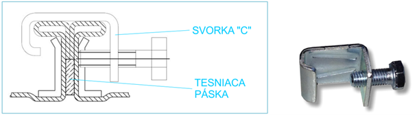 Svorka prrubov pre tvorhrann potrubie