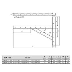 Konzola KLS schema